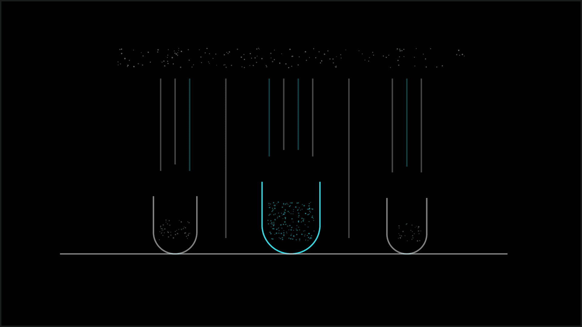 The Best Customer Feedback Tools for SaaS Teams in 2026