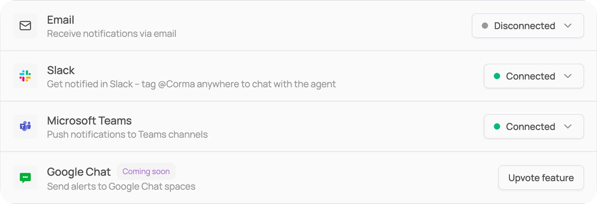 Notifications channels