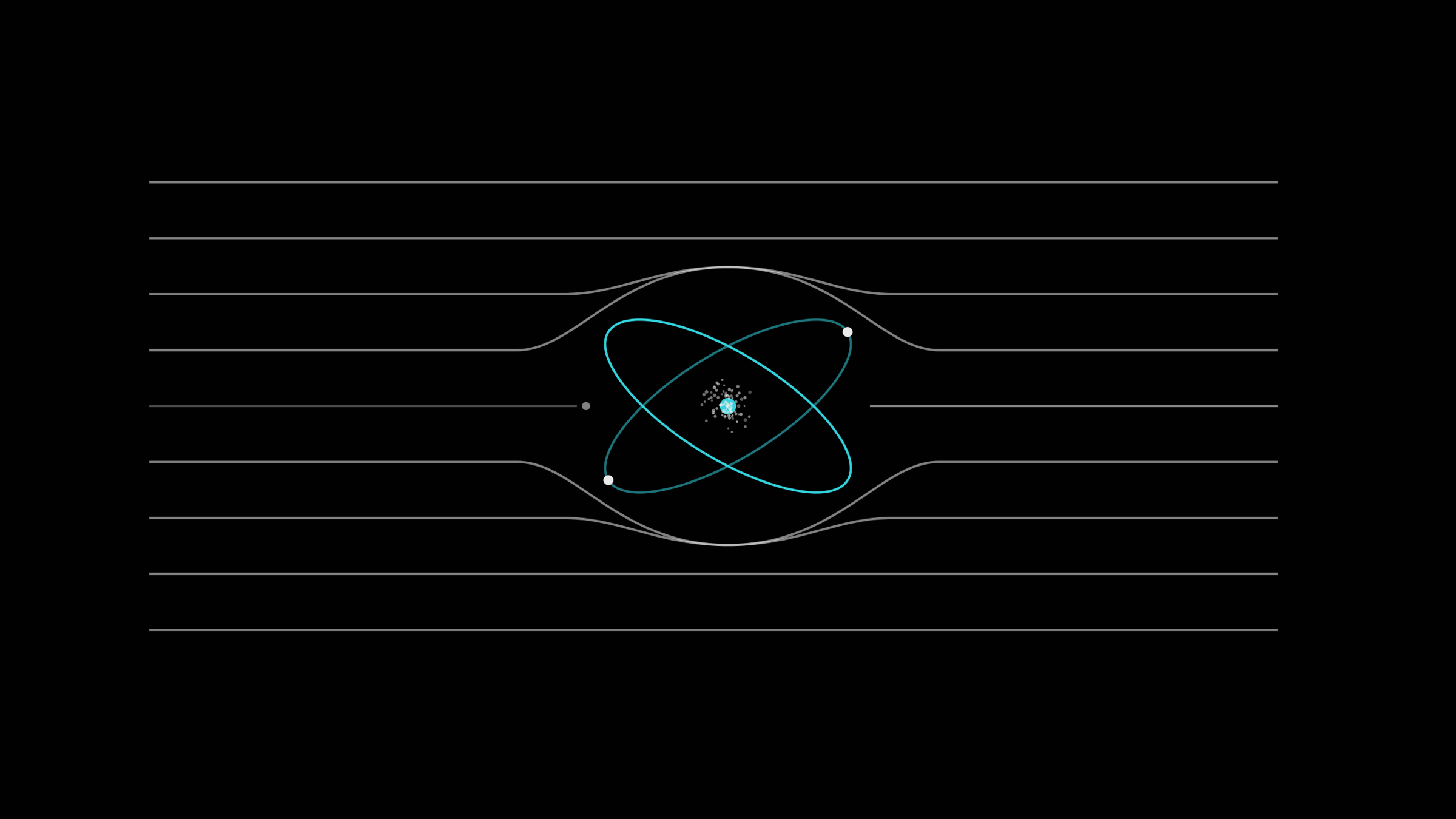 Support tickets routing around a glowing AI core